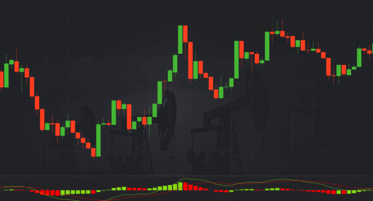 Understanding the Pocket Option Indicator Accelerator for Enhanced Trading Performance